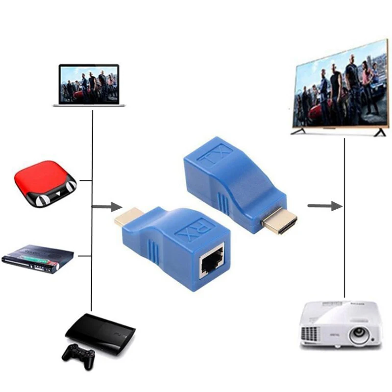 1 пара 30 М HD 1080P 4K HDMI удлинитель 1x1 сплиттер HDMI передатчик и приемник cat 5e Cat6 RJ45 для проектора HDTV DVD PS3 STB HDCP