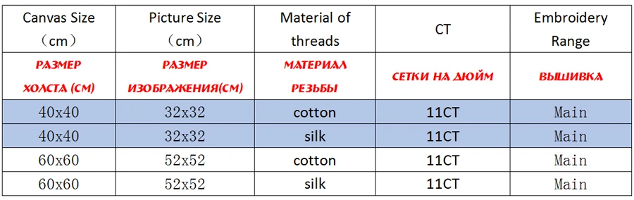 NCKP046-商品规则表格