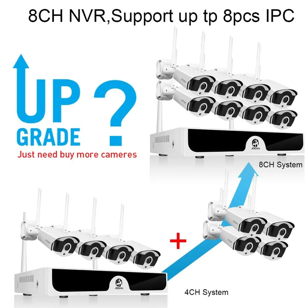 Jooan 8CH Беспроводная система видеонаблюдения 1080P 4 шт. 2MP IP IR-CUT камера NVR наружная ip-камера видеонаблюдения Система видеонаблюдения комплект видеонаблюдения