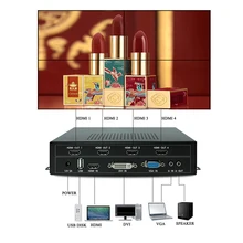 BOHOW видео настенный контроллер 2x2 видео процессор 2x2 1x3 1x2 для WITHHDMI DVI VGA USB