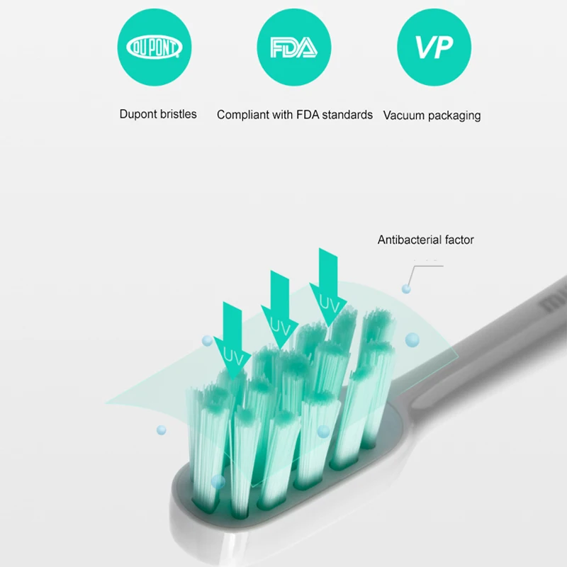 Original Xiaomi T500 Sonic Electric Toothbrush Mi Long Battery Life IPX7 Mijia Tooth Brush High Frequency Vibration Magnetic Original Xiaomi T500 Sonic Electric Toothbrush Mi Long Battery Life IPX7 Mijia Tooth Brush High Frequency Vibration Magnetic