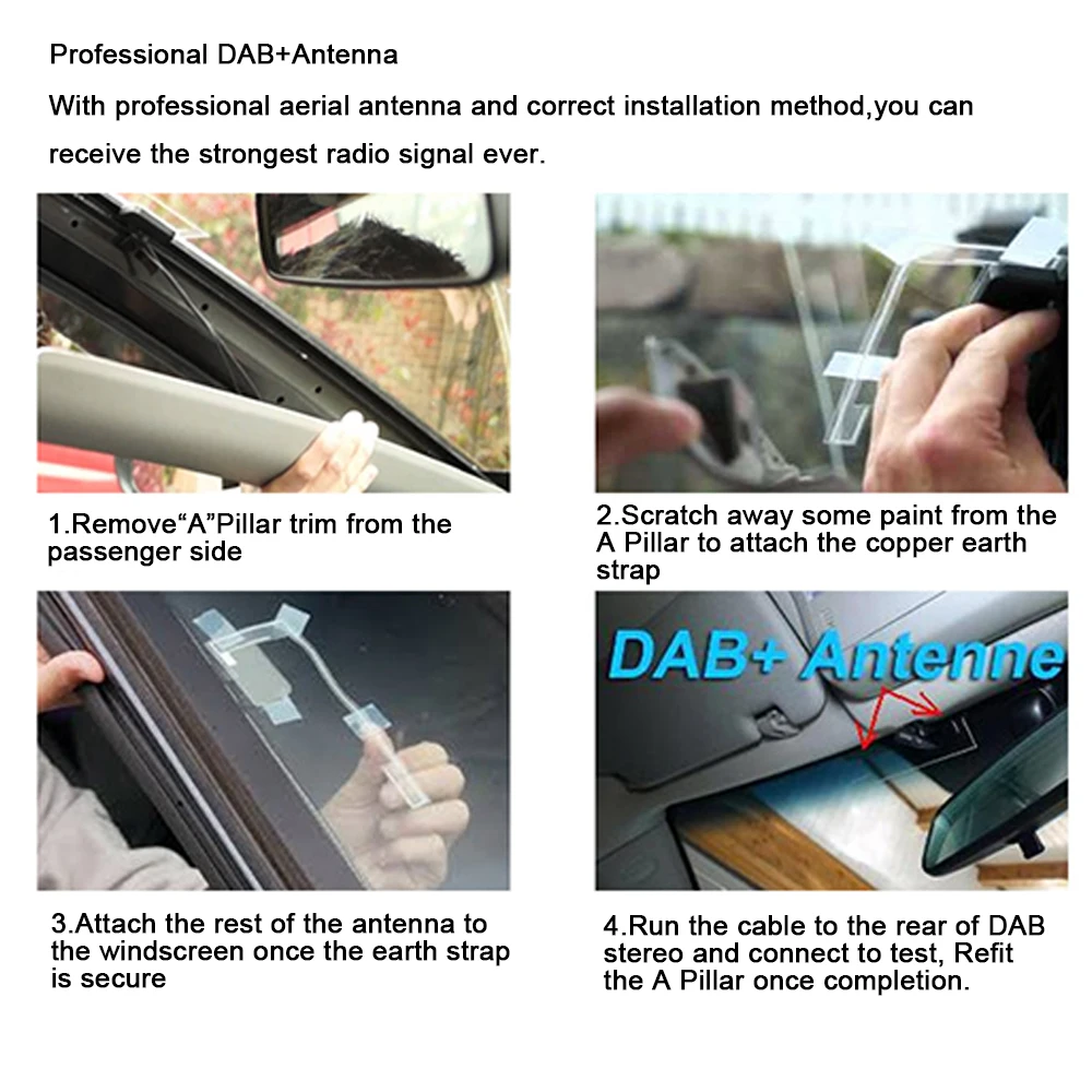 DAB  天线安装说明图