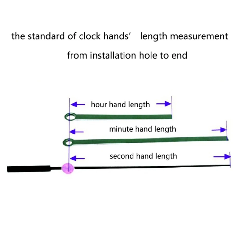 Set Wall Clock Movement Mechanism Clockwork with Hands Needles for DIY Wall Clock Repair Replacement Parts Kits