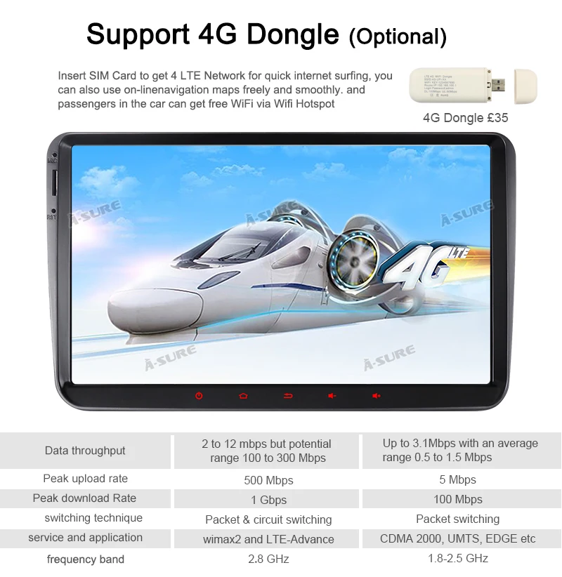 Автомобильный мультимедийный плеер A Sure 9 дюймов 4 ядра Android 0 GPS радио для Volkswagen VW