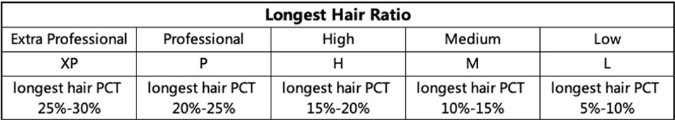 4B4AZ28_WC~QGN8}CA)EGM1