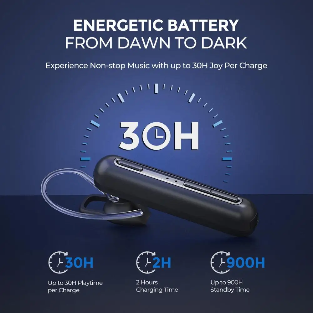 Беспроводные наушники Mpow EM17 прозрачные вкладыши с вызовом Bluetooth двойным