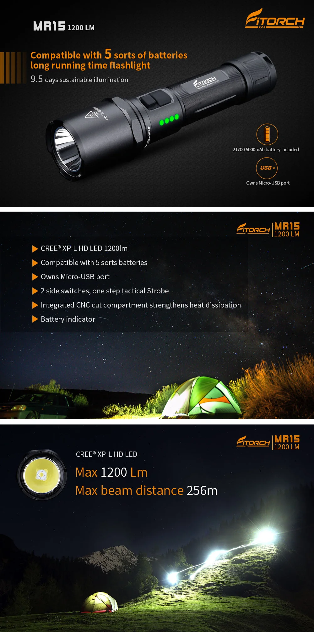 Fitorch MR15 XP-L HD 1200LM 5Modes Dual Switch USB Rechargeable Powered Indicator LED Flashlight Lantern Torch Lamp Spotlight