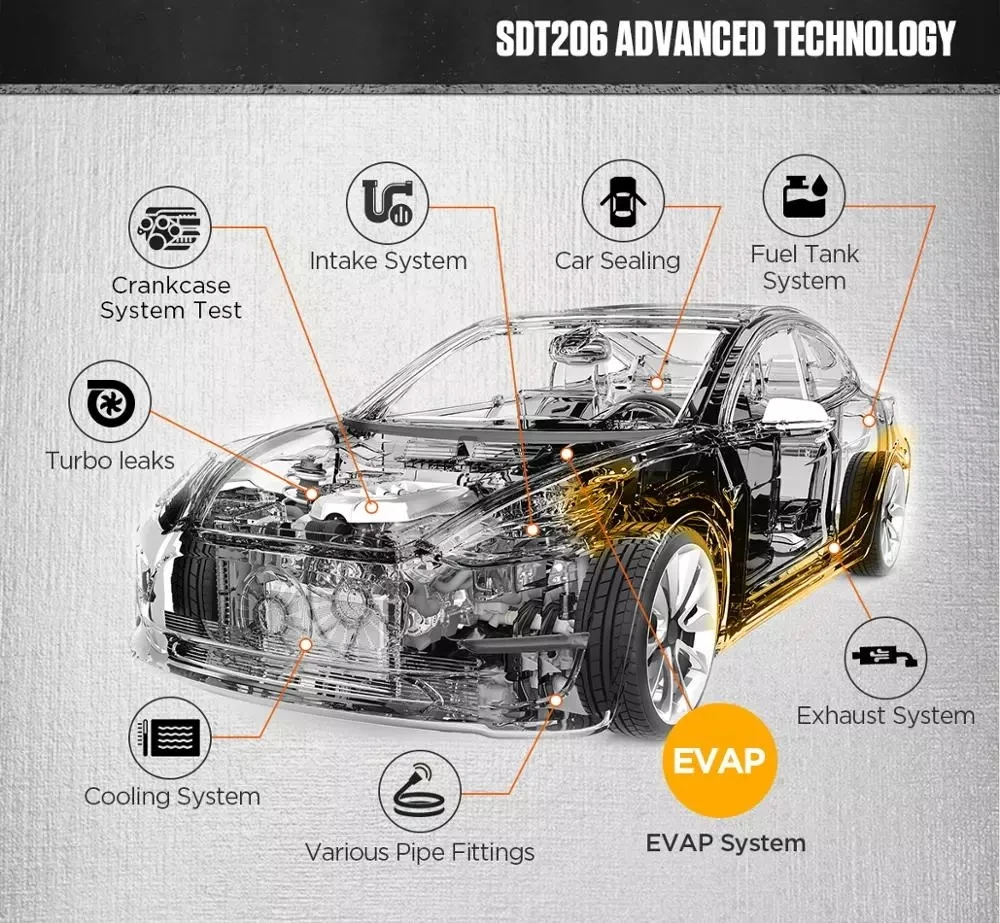 Улучшенный детектор утечки дыма AUTOOL SDT206 для автомобилей и грузовиков