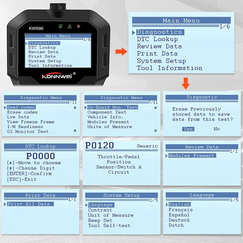 KONNWEI KW590 Obd2 сканер авто мульти Бренды автомобилей многоязычный считыватель кодов