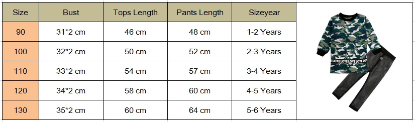 Одежда для маленьких девочек, камуфляжные топы с длинными рукавами, сетчатые штаны, комплект одежды, От 1 до 6 лет
