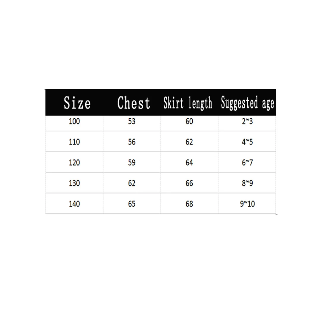 875(100-140)