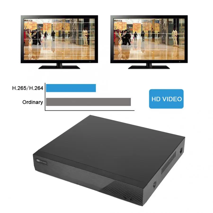 8CH POE сеть NVR 5MP H.265 Удаленный просмотр HDMI видео рекордер для Onvif 100-240V