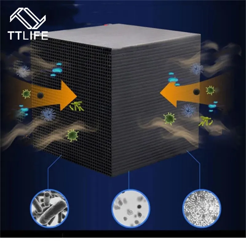 

TTLIFE Eco-Aquarium Water Purifier Cube 10X10CM Ultra Strong Filtration & Absorption #3C12 Fish Aquarium accessories