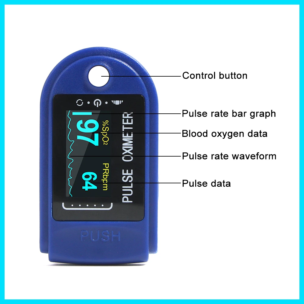 RZ Fingertip Pulse Oximeter Oximetro Blood Oxygen Saturation Meter Finger SPO2 PR Monitor Pulse Oximeter