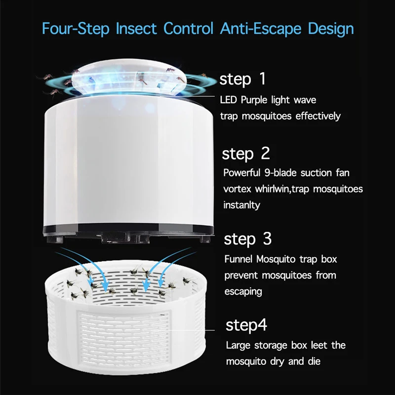 Светодиодный светильник-убийца от комаров Жук Zapper UV с питанием от USB фотокаталитическая ловушка для комаров лампа-вредитель средство от насекомых ночник для детей