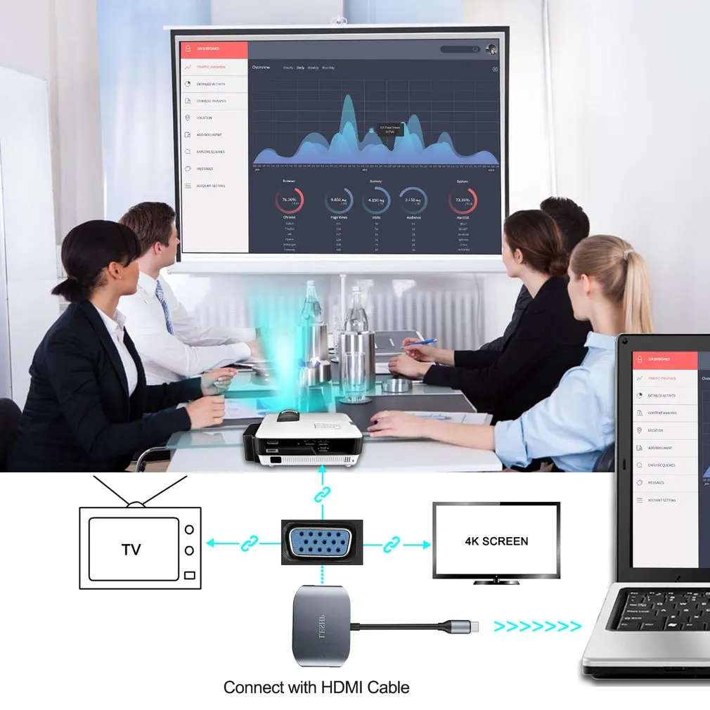 USB-C к USB 3,0 и USB 2,0 и VGA конвертер кабель адаптер алюминиевый сплав type-C концентратор адаптер для устройств type-C UC28