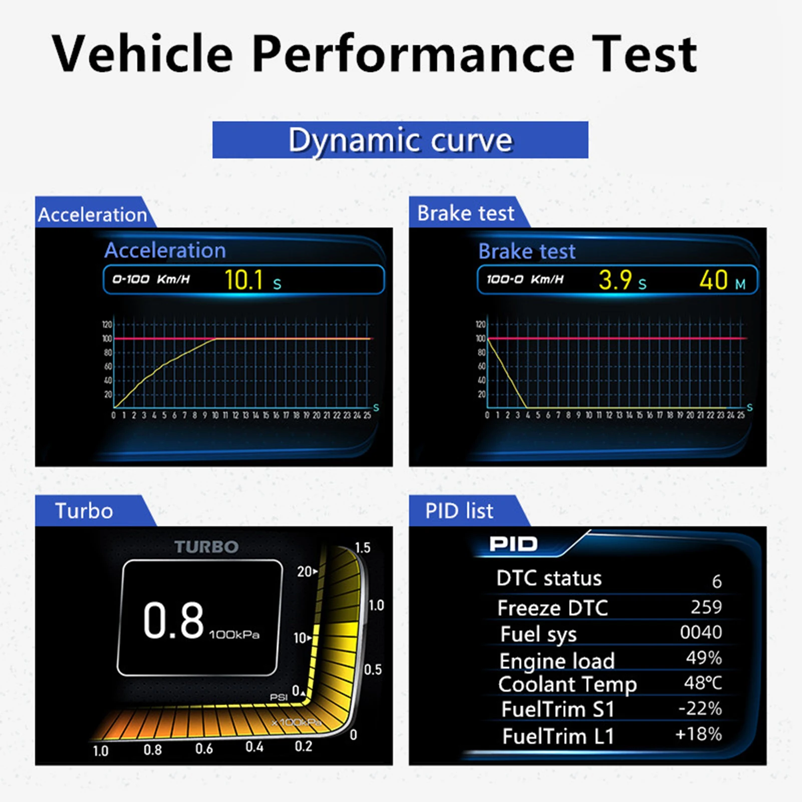 Obd2 gps hud cabeça up display velocímetro