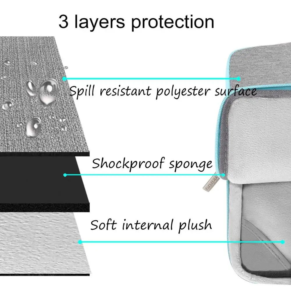 MOSISO мужской женский портфель для ноутбука сумка 13,3 13 дюймов рукав сумка чехол для Macbook Air Pro 13 дюймов A1425 A1466/hp ASUS acer