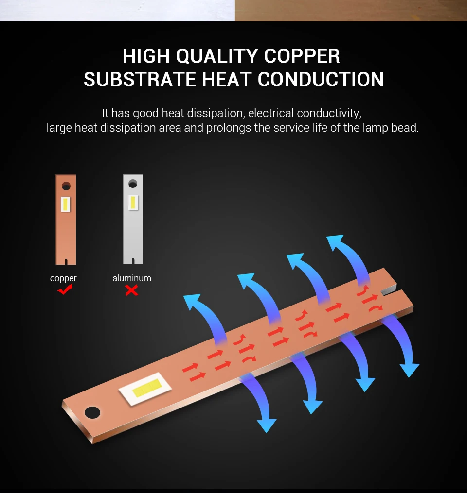 2X-3000K-H4-LED-H7-H11-H8-HB4-H1-H3-HB3-Auto-S2-Car-Headlight-Bulbs-72W-8000LM-Car-Styling-6500K-4300K-8000K-led-automotivo_06