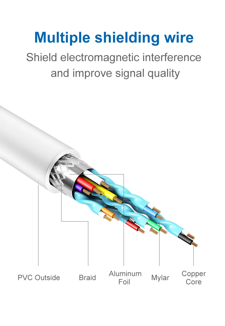 Tebe 7 в 1 USB-C USB 3,1 type C до 4K HDMI VGA Rj45 Gigabit Ethernet 3 USB 3,0 порт PD зарядный адаптер док-станция Держатель концентратор