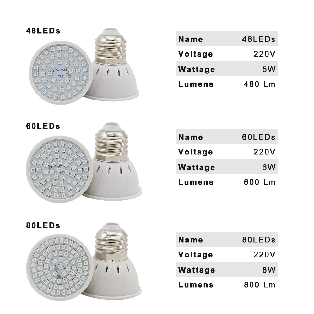 220V 110V LED Plant Grow Lights E27 E14 MR16 GU10 Growing Lamp Bulb 60LEDs 80LEDs Growth Lamps Full Spectrum For Indoor Garden led grow lamp led plant light growing lamp bulb