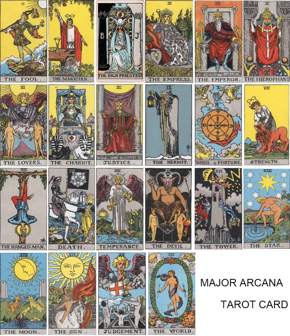 Dawapara Die Großen Arcana Tarot Karten Vintage Amulett Anhänger für Halsketten Zubehör Großhandel Edelstahl – Detail 3
