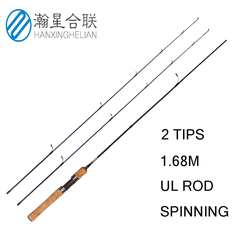 Ul span. Ul span