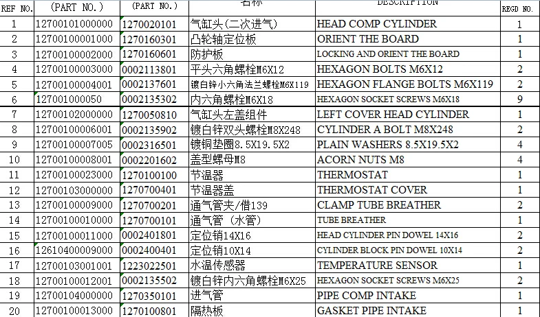 QQ截图20151221130716