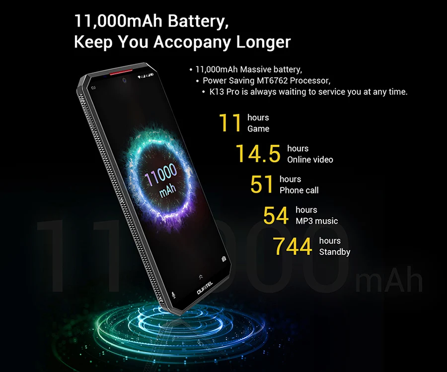 OUKITEL K13 Pro Android 9,0 мобильный телефон 6,4" 19,5: 9 экран MT6762 4G ram 64G rom 5 V/6A 11000mAh OTA NFC сканер отпечатков пальцев Смартфон
