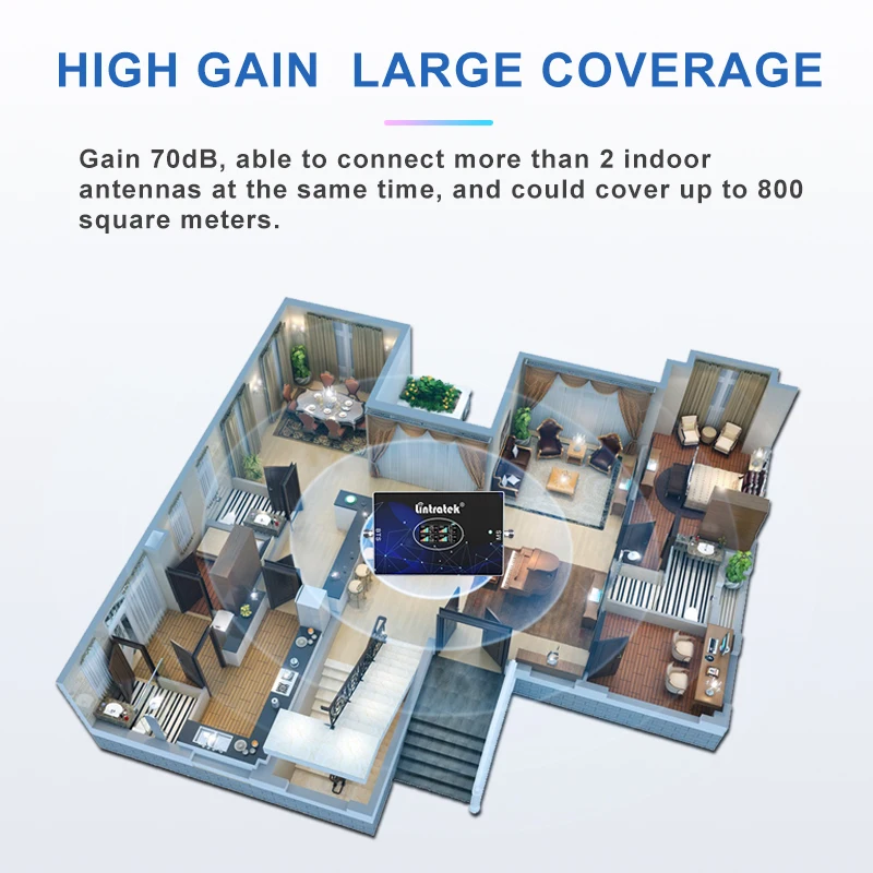 4 Band lintratek 4G B7 2600 LTE GSM 900 1800 WCDMA