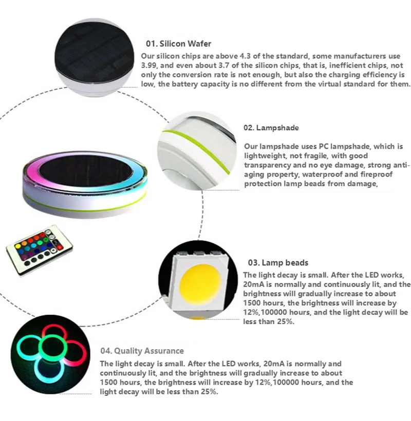 4译图H50d9090f58f04a0eada3a6f2b1bbb8d8I