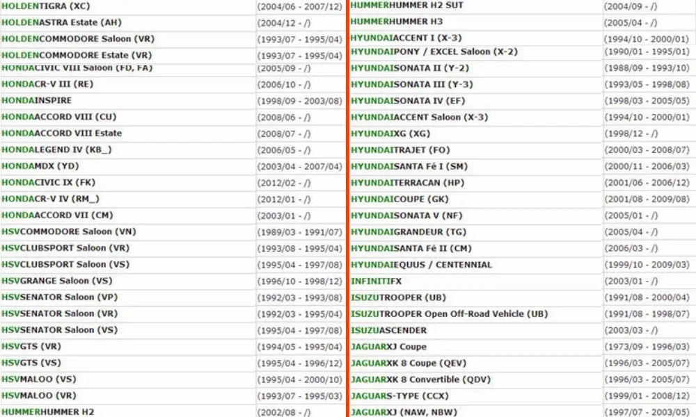 0258986507 0 258 986 507 0258 986 507 Универсальный кислородный датчик для INFINITI ISUZU JAGUAR JEEP KIA LANCIA MITSUBISHI