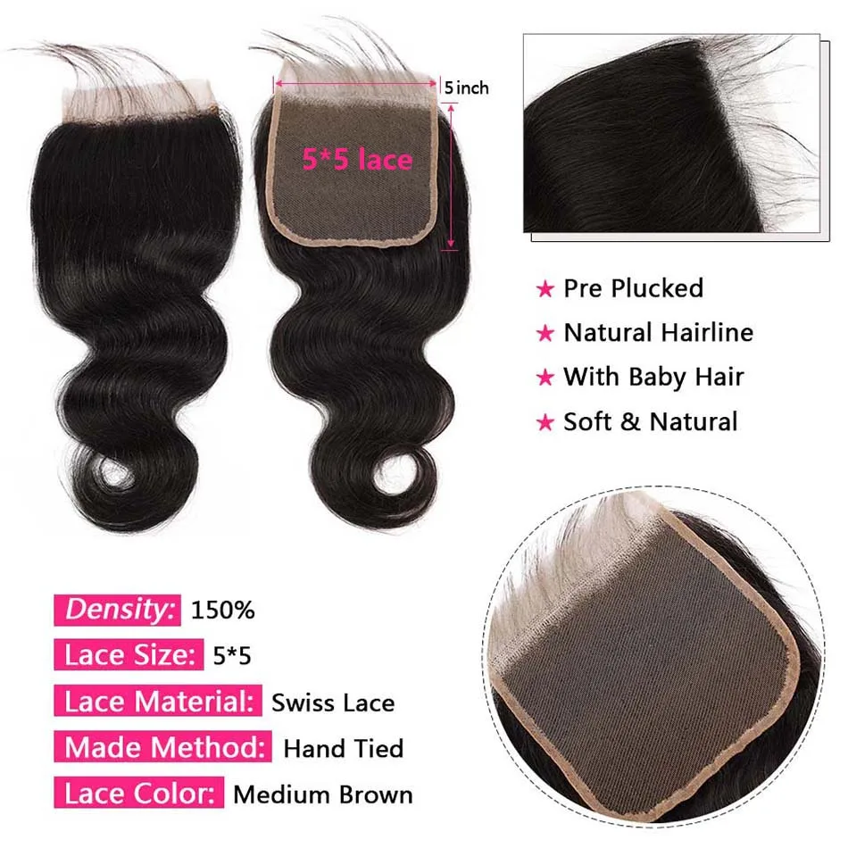 closure with bundles