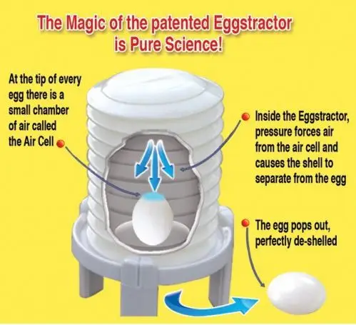 1 шт. инструменты для удаления яиц вареное яйцо жесткая Овощечистка кухонные