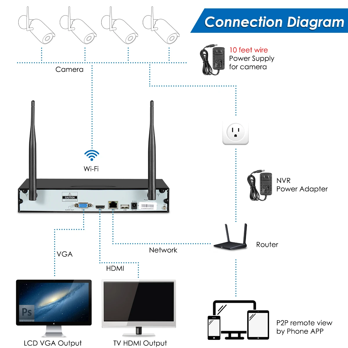 ANRAN 1080P беспроводная камера безопасности комплект 4CH NVR система ночного видения
