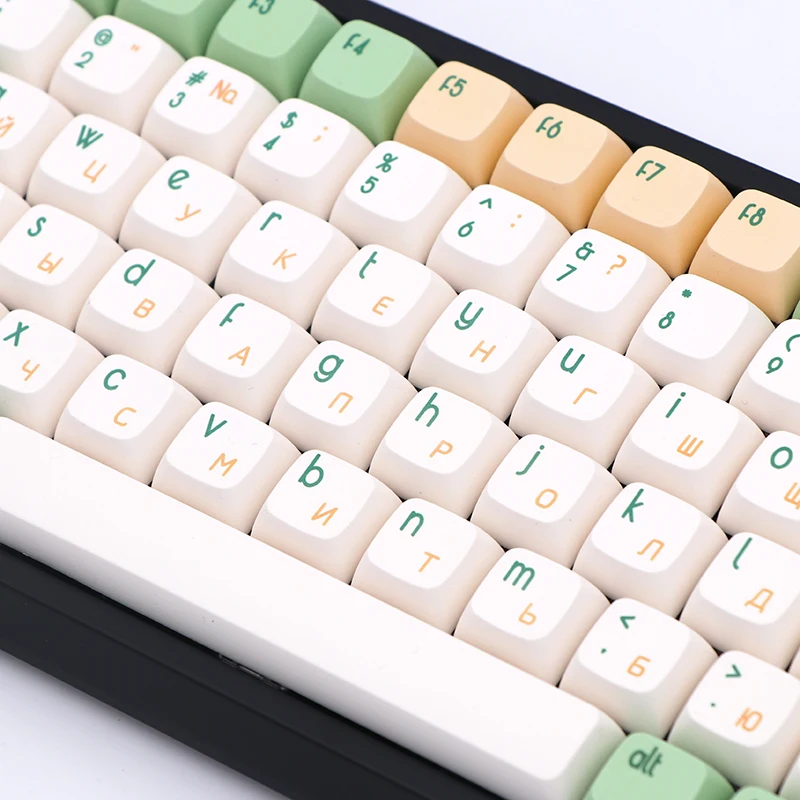Keypro fontes retrô etermotérmicos, fontes de sublimação
