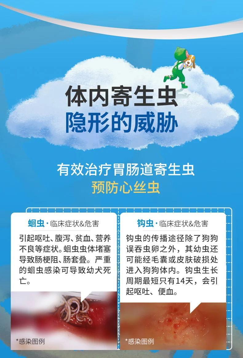 Ультра-лекарство для собак оральное введение с затоплением рта надежное 3 шт(15-30 кг) оральное управление для собак Dog Ora