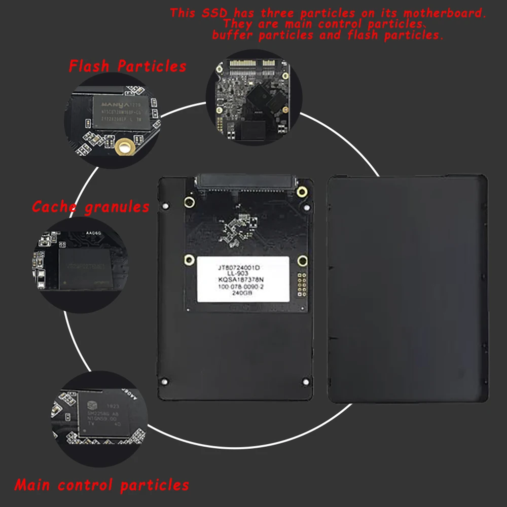 Semsotai 2,5 дюйма ssd 120 ГБ hdd SATA III 3D NAND флэш-память TLC 450 МБ/с. кремния motion Внутренние твердотельные жесткие диски для настольных