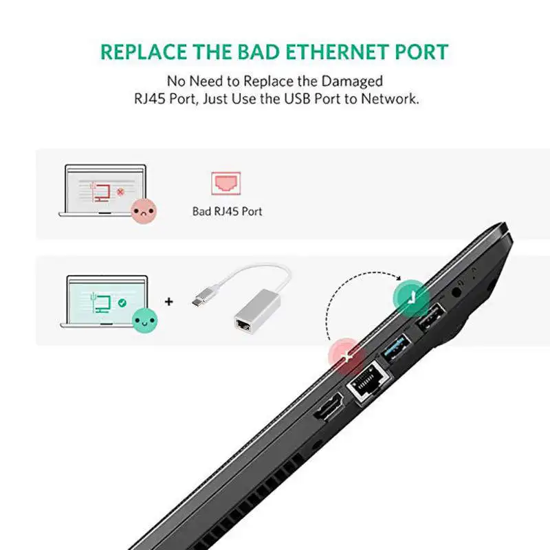 FFYY-ult-лучший usb-c концентратор сетевой адаптер type-C 3,0 для Ethernet Rj45 Lan гигабитный адаптер поддерживает nintendo Switch для 10/100/1000