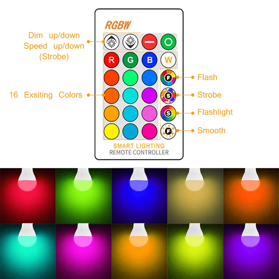 Smart E27 RGB Bluetooth Speaker LED Bulb Light 12W Music Playing Dimmable Wireless Led Lamp with 24 Keys Remote Control (3)