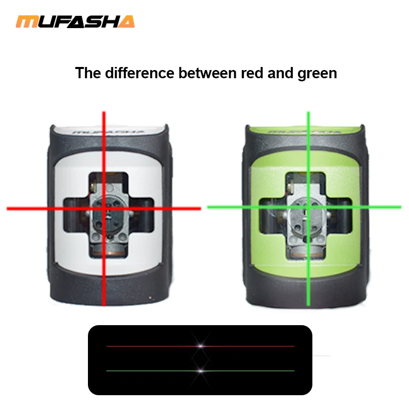 MUFASHA Mini 2 Lines Laser Level Red Beam or Green Beam Self-Leveling Laser Level in Box