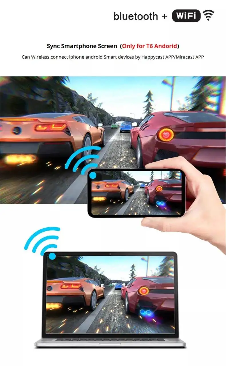 T6 lcd проектор 1280P HD 3500 люмен Мини светодиодный 3D проектор домашний кинотеатр проектор bluetooth wifi USB HDMI VGA 1+ 16G Android Версия