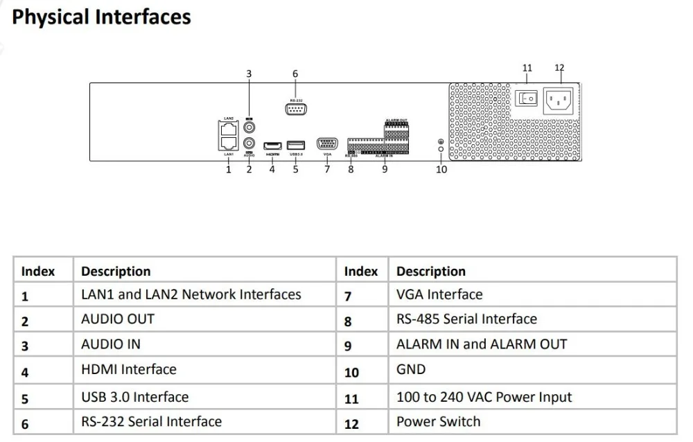 Hikvision Оригинальная английская версия 4K NVR DS-7716NI-K4 DS-7732NI-K4 с 4 SATA без POE портов, H.265 до 8MP