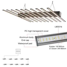 Новейшая идея светильник ETL Сертифицированный полный спектр коммерческое Садоводство 800 Вт Светодиодный светильник для выращивания
