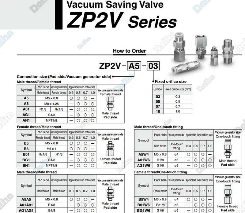 zp2v-EN-3-3