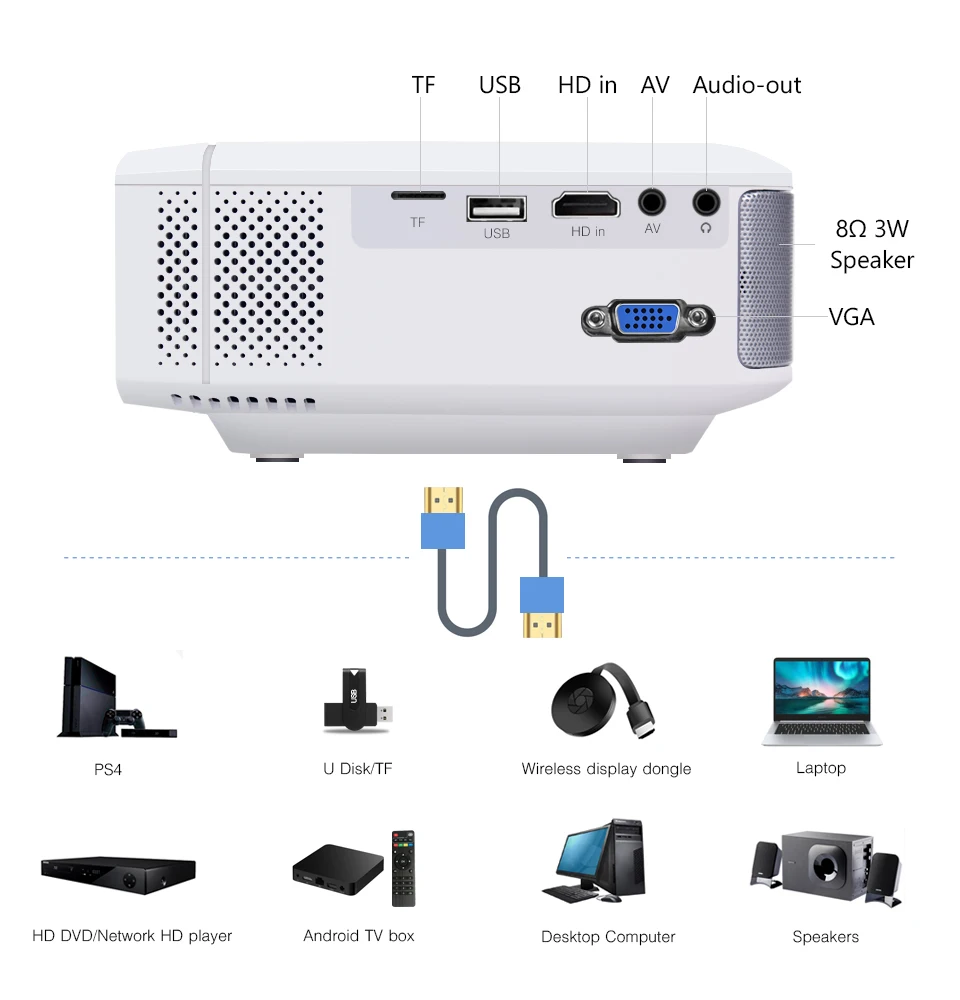 Мини проектор BYINTEK C520 2020 портативный светодиодный для сотового телефона 1080P 3D 4K