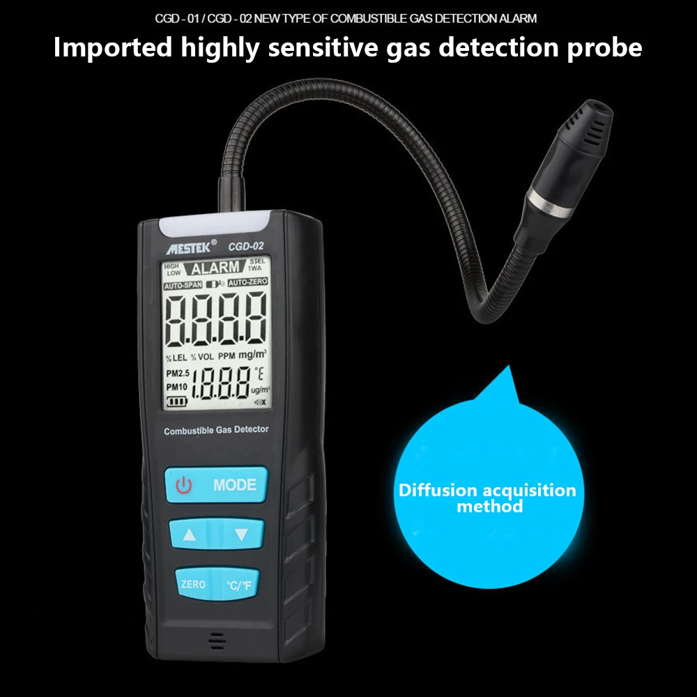 Mesteck CDG-02 ЖК-анализатор газа метр автомобильный горючий газовый датчик, детектор качества воздуха монитор детектор утечки газа