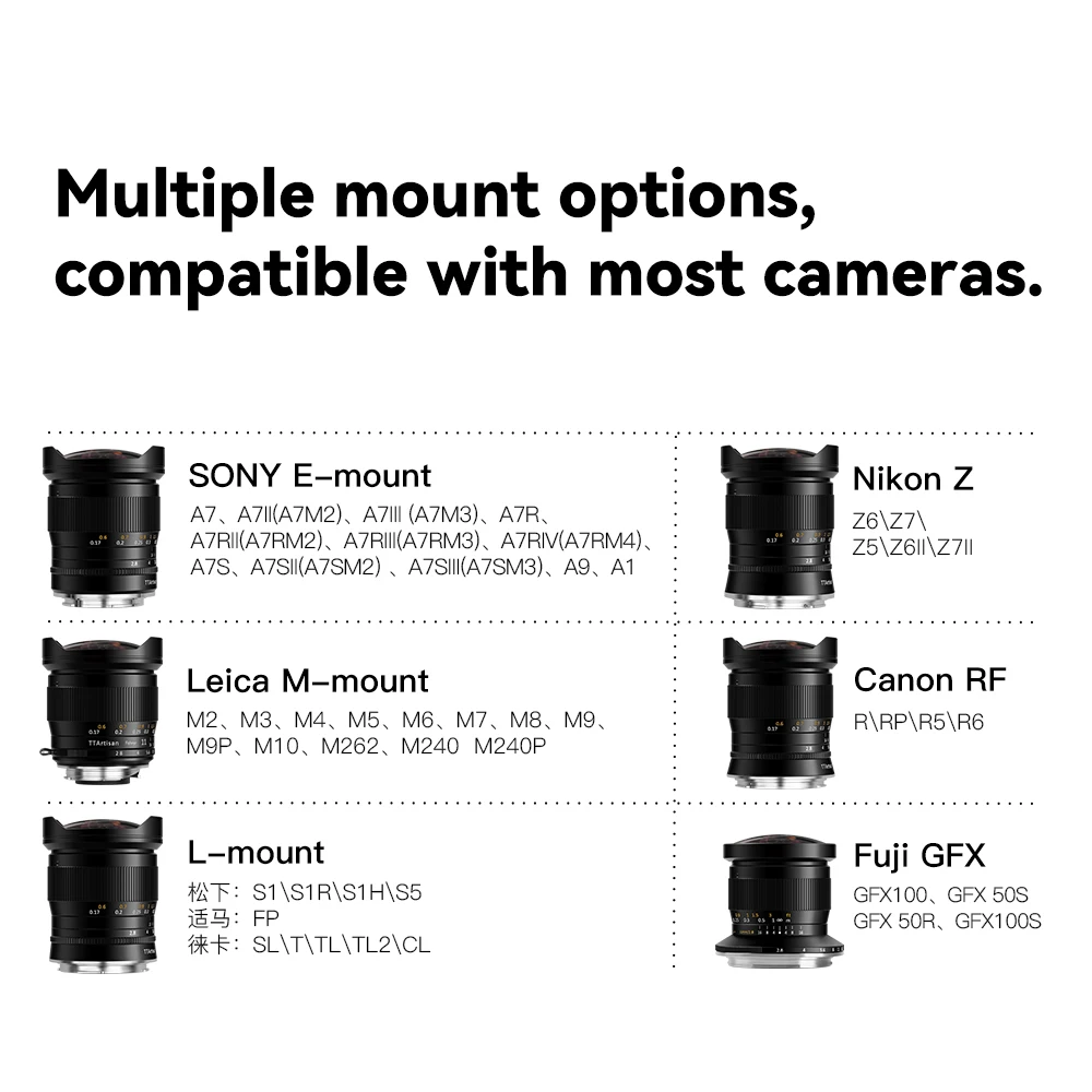 Gfx 50r Xt3 Vs A7rii Concave&convex Release Button Camera Shutter