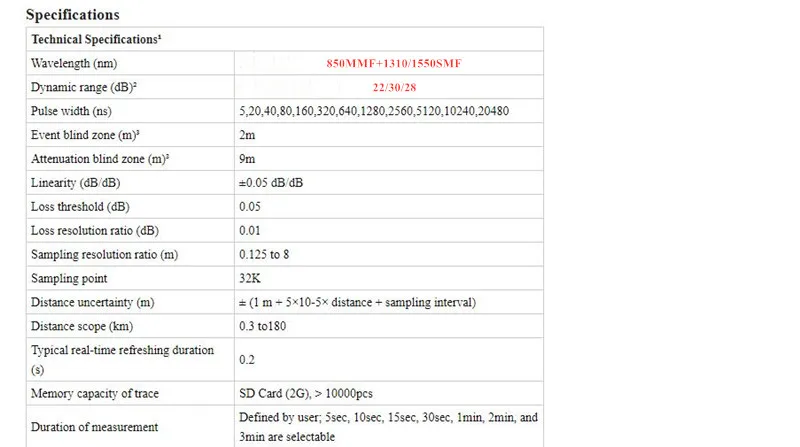 Seikofire SM& MM OTDR S-66B 850MMF+ 1310/1550SMF 22/30/28dB одномодовый и многомодовый 2-в-1 OTDR