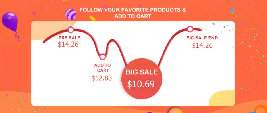 discount